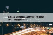 雄鹿124-109轻取76人迎开门红！字母哥25+14+7，利拉德30+9+6