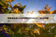 韩网评选出S14世界赛选手TOP20：Bin位列第二！