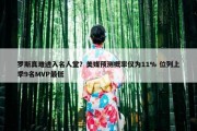 罗斯真难进入名人堂？美媒预测概率仅为11% 位列上季9名MVP最低