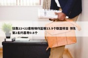 狂轰22+22唐斯场均篮板13.9个联盟榜首 领先第2名约基奇0.6个