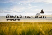 本赛季场均不足30分钟得分TOP4：库里23分居首 普尔第3莫兰特第4