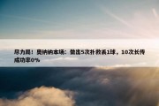 尽力局！奥纳纳本场：做出5次扑救丢1球，10次长传成功率0%