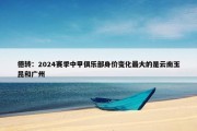 德转：2024赛季中甲俱乐部身价变化最大的是云南玉昆和广州