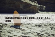 巅峰告别克罗斯退役后荣誉金球第9+世足第7+入选2最佳阵