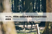 94.8%，柯蒂斯-琼斯是本赛季英超传球成功率最高的球员