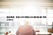 稳定表现！布克14中7得到28分3板5助1断 罚球12中10