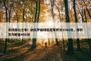 年终席位之争！纳瓦罗输球后冠军积分3568分，郑钦文与她差488分