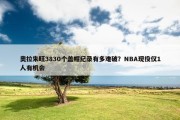 奥拉朱旺3830个盖帽纪录有多难破？NBA现役仅1人有机会