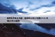 新季头号本土大腿：胡金秋19中17狂轰37+9 半场10中10超神