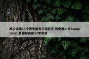 威少连续13个赛季都有三双到手 历史第二长&amp;基德曾连续17季拿到