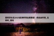 西班牙女足2025欧洲杯预选赛赛程：将迎战丹麦_比利时_捷克