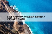 广汽菲克负债率110.8%三度拍卖 起拍价降6.9亿打6.4折仍无人问津