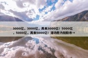 3000亿，3000亿，再来3000亿！5000亿，5000亿，再来5000亿！潘功胜力挺股市→