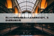 拜仁2024联赛主场胜率81%五大联赛仅次皇马，但近6战莱比锡仅2胜