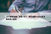 16个赛季全勤！肯扬-马丁：斯托克顿15000多次助攻无人能及