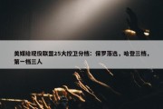 美媒给现役联盟25大控卫分档：保罗落选，哈登三档，第一档三人