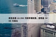 库克出售 22.398 万股苹果股票，套现逾 5000 万美元