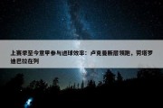 上赛季至今意甲参与进球效率：卢克曼断层领跑，劳塔罗迪巴拉在列