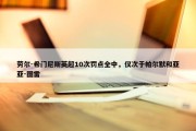 劳尔-希门尼斯英超10次罚点全中，仅次于帕尔默和亚亚-图雷