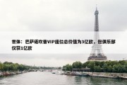 世体：巴萨诺坎普VIP座位总价值为3亿欧，但俱乐部仅获1亿欧