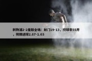 利物浦2-2曼联全场：射门19-13，控球率55开，预期进球2.87-1.03