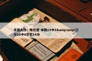 手感火热！布兰登-米勒14中8&amp;三分10中6空砍24分