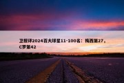 卫报评2024百大球星11-100名：梅西第27，C罗第42