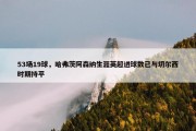 53场19球，哈弗茨阿森纳生涯英超进球数已与切尔西时期持平