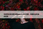 印尼归化后卫希尔格斯身价1000万欧，比国足全队身价还高