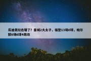 瓜迪奥拉选错了？曼城2大太子，福登13场0球，帕尔默6场6球4助攻