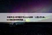 中国男足U系列国字号2024战绩：12胜6平5负，U19国足曾击败韩国