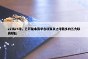 27场78球，巴萨是本赛季各项赛事进球最多的五大联赛球队