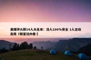 美媒评火箭14人大名单：没人100%安全 1人主动出局 7新星狂内卷 