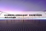 2025届篮球名人堂候选名单出炉：安东尼霍华德领衔 共计189人在列