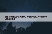 潘喜明现身辽宁铁人集训，24赛季2张红牌+停赛6场+随梅州降级