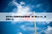 埃尔切vs马德里竞技全场数据：射门数10-14，射正数4-11