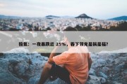 极氪：一夜暴跌近 25%，吞下领克是祸是福？