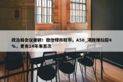 政治局会议重磅！稳住楼市股市，A50_港股爆拉超4%，更有14年来首次