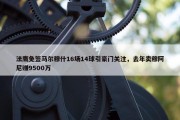 法鹰免签马尔穆什16场14球引豪门关注，去年卖穆阿尼赚9500万