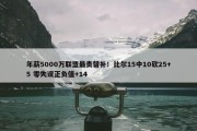 年薪5000万联盟最贵替补！比尔15中10砍25+5 零失误正负值+14