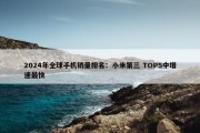 2024年全球手机销量排名：小米第三 TOP5中增速最快