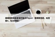 美媒排历史巨星单打能力Top10：詹姆斯垫底，哈登第4，杜兰特第3