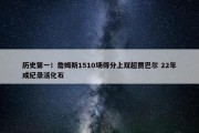 历史第一！詹姆斯1510场得分上双超贾巴尔 22年成纪录活化石