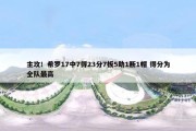 主攻！希罗17中7得23分7板5助1断1帽 得分为全队最高