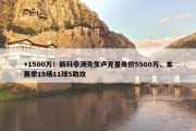 +1500万！新科非洲先生卢克曼身价5500万，本赛季19场11球5助攻