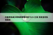 约基奇和威少同场常规赛均砍下25+三双 历史首对队友组合