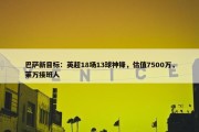 巴萨新目标：英超18场13球神锋，估值7500万，莱万接班人