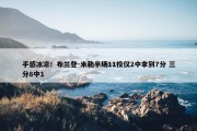 手感冰凉！布兰登-米勒半场11投仅2中拿到7分 三分8中1