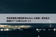 开源多模态大模型黑马Molmo Al来袭！部分能力超越GPT-4o和Claude 3.5