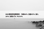 BBR更新季后赛概率：马刺66% 活塞45% 湖人26% 太阳17% 76人4%